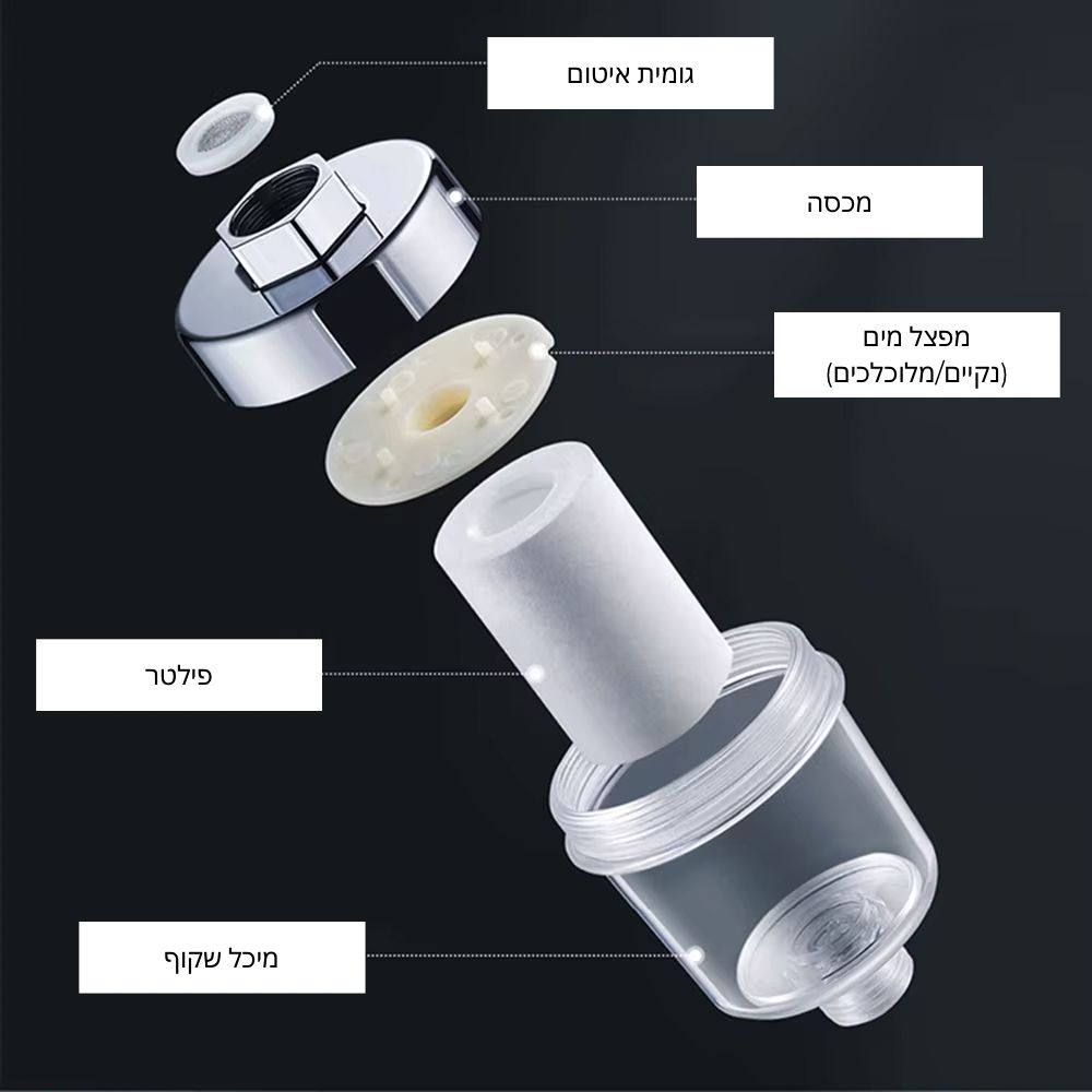 Universal Water Purifier Faucet Filter for Kitchen Bathroom Shower Washing Machine Household Water Filter High Density PP Cotton